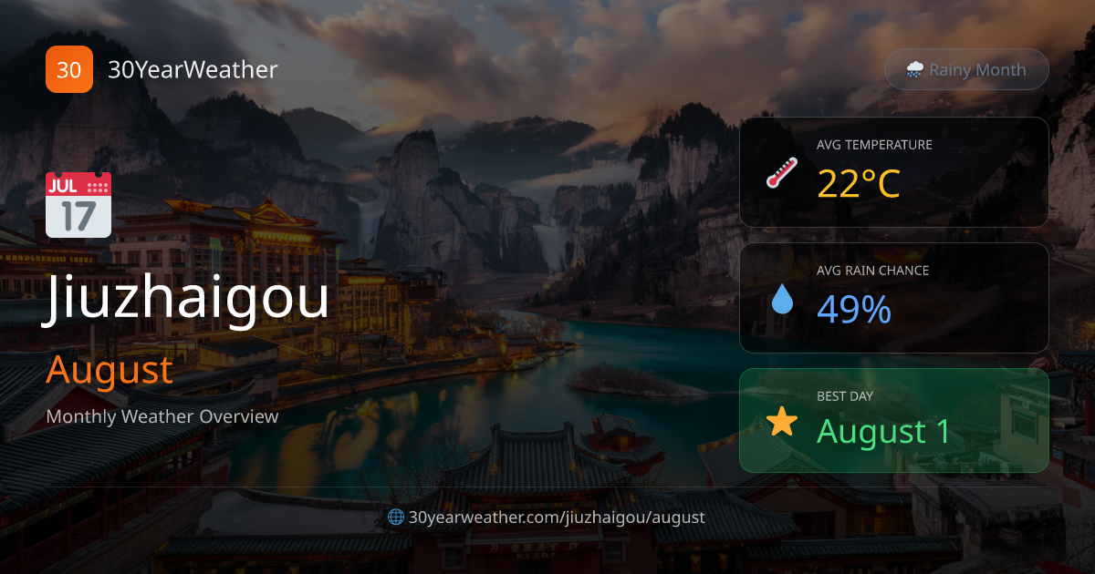 jiuzhaigou-weather-in-august-30-year-forecast-30yearweather